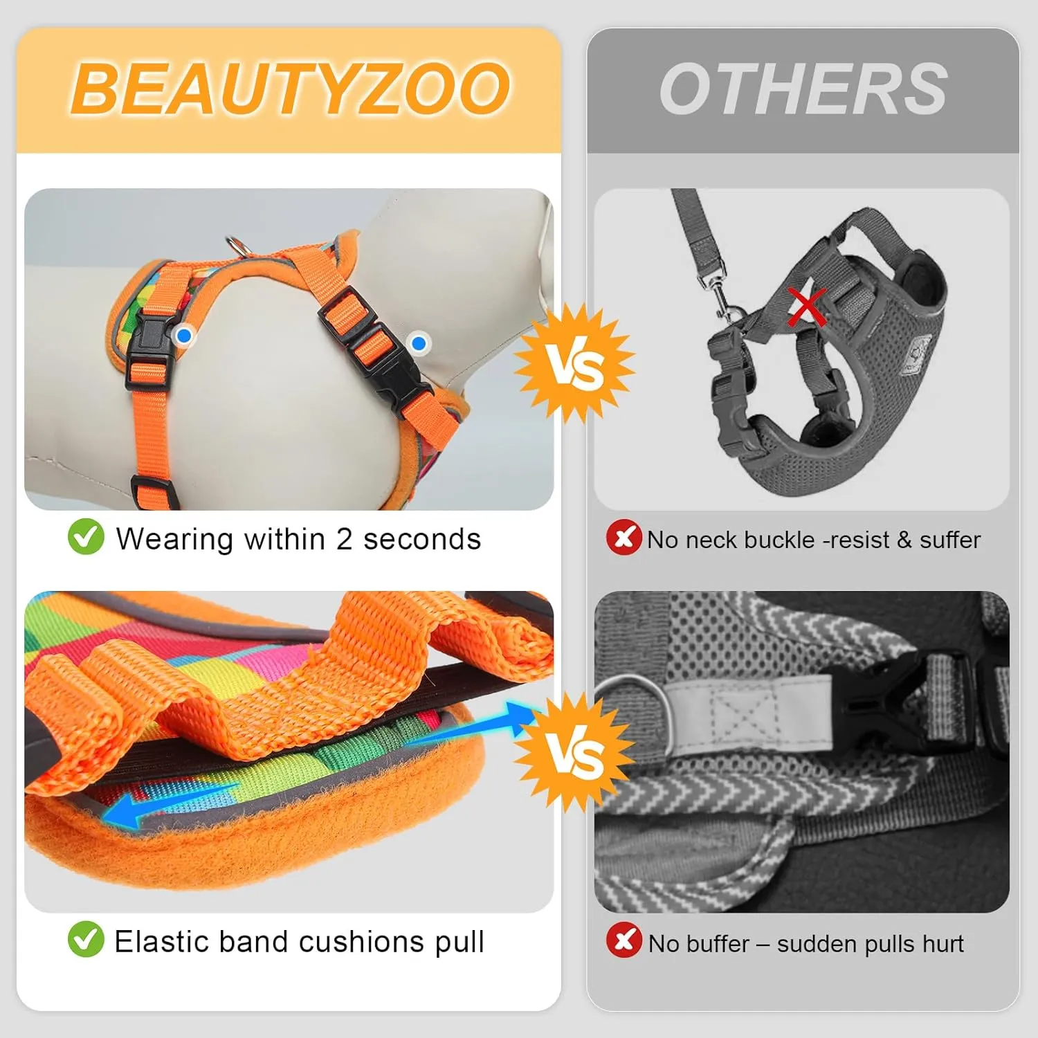 BEAUTYZOO Cat Harness and Leash Set for Walking Escape Proof- Neck Release Adjustable Vest Harness for Kitten, Small/Medium/Large Cats, Breathable Mesh & Reflective Strips Travel Harness for Outdoor