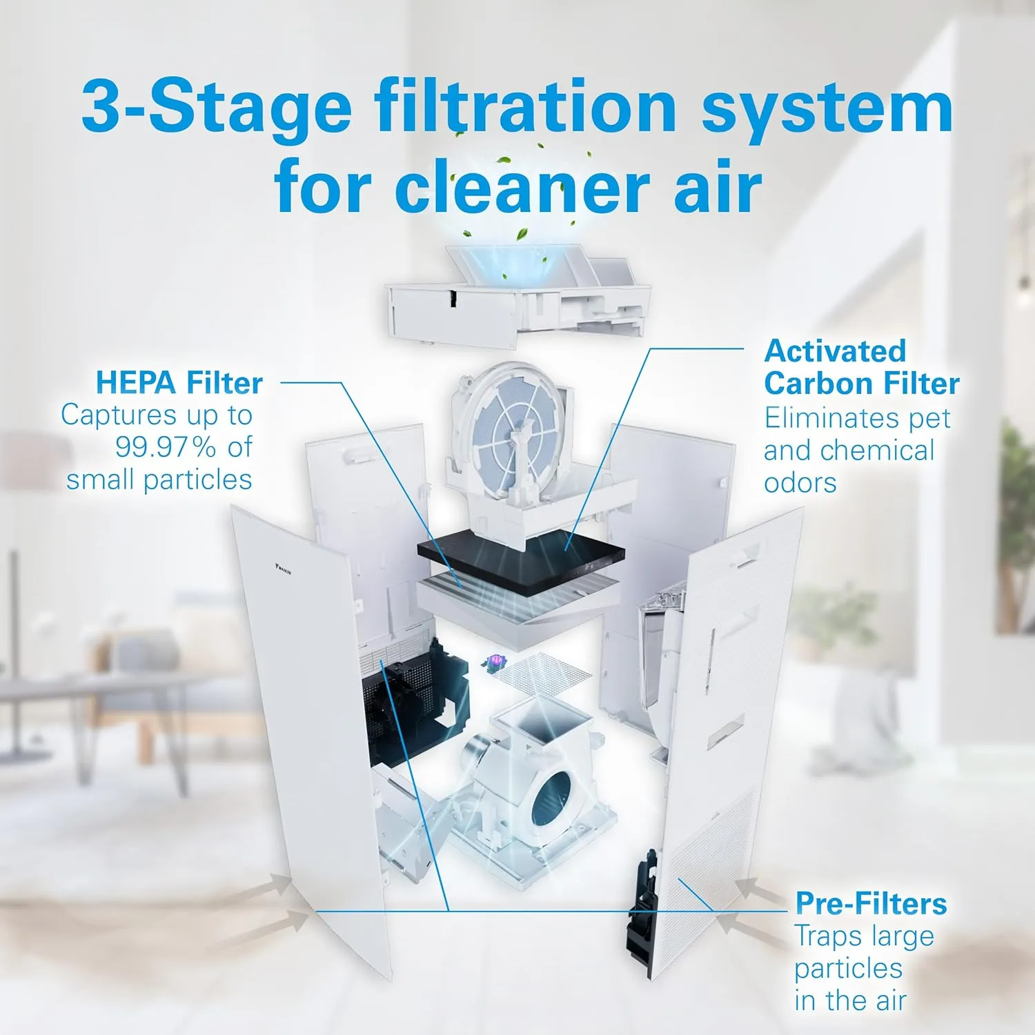 Daikin MCKB70YSAU Room Air Purifier for Home, HEPA, Activated Carbon, Pre-Filter and UVC LED Light, Zero Ozone Product, CARB Certified, 12.5 x 12.5 x 30 in