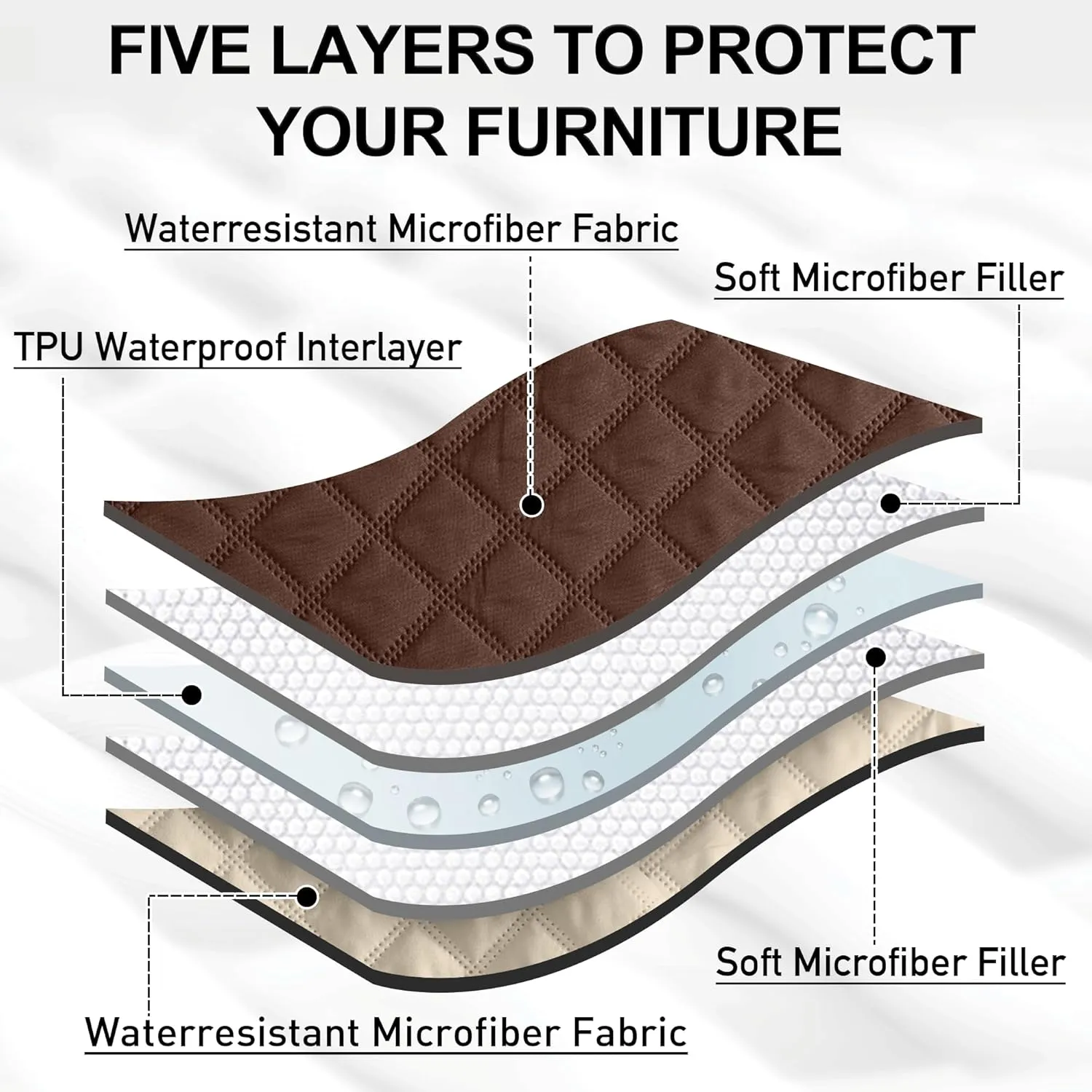 NICETOWN Pet Bed Cover Dog Blanket for Sofa and Furniture Waterproof Large Dog Crate Bed, Mat Reusable Pads Extra Large Puppy Pad, 1 Piece, 82" W x 102" L, Chocolate/Sand