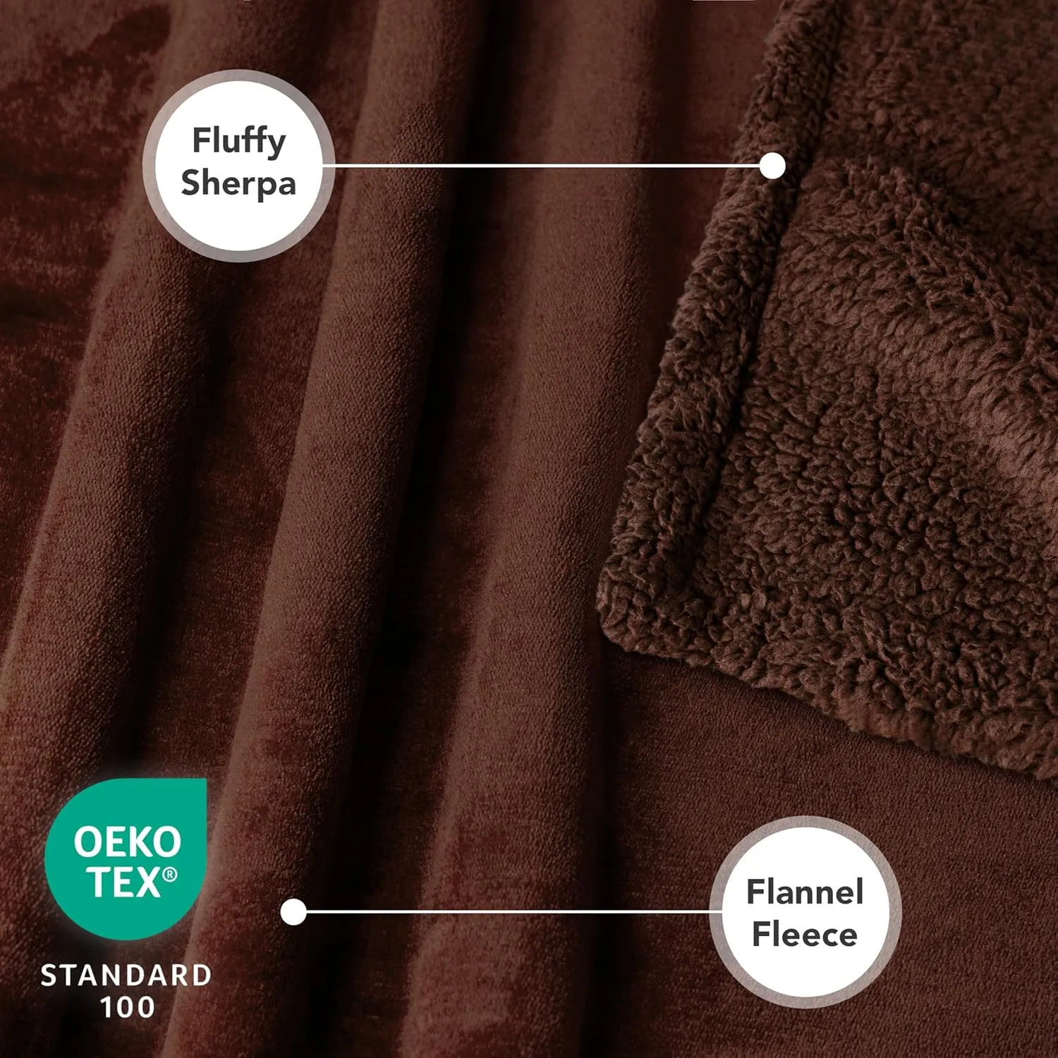 PetAmi Waterproof Dog Blanket for Medium Large XL Dog Puppy Cat Throw for Couch Cover Leakproof Protection, Sherpa Fleece, Reversible Soft Washable 80x60 Brown Brown