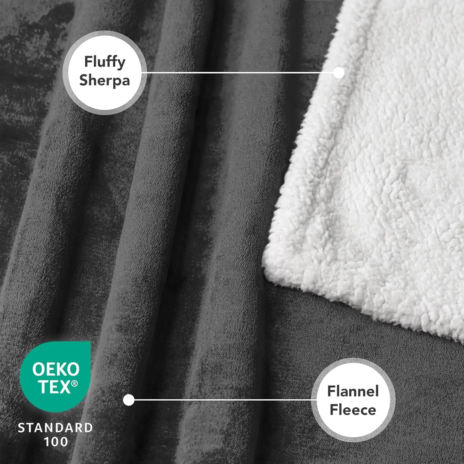 PetAmi Waterproof Dog Blanket for Medium Large XL Dog Puppy Cat Throw for Couch Cover Leakproof Protection, Sherpa Fleece, Reversible Soft Washable 80x60 Charcoal Gray