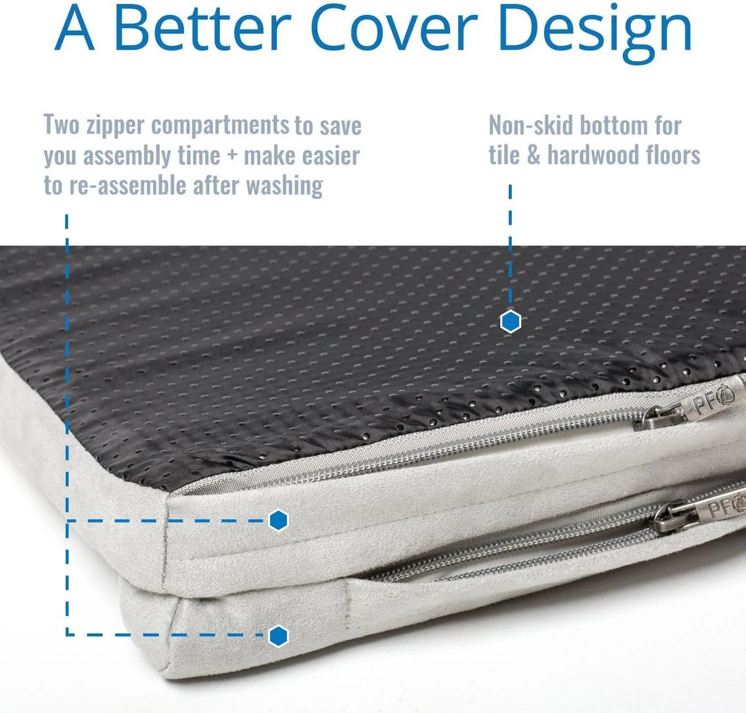 PetFusion PuppyChoice Dog Crate Bed | Durable Microsuede Cover, Solid Foam, Waterproof Liner | Removable Washable Crate Pad Cover. Replacements Covers & Blankets Also Avail | 1 Year Warr.