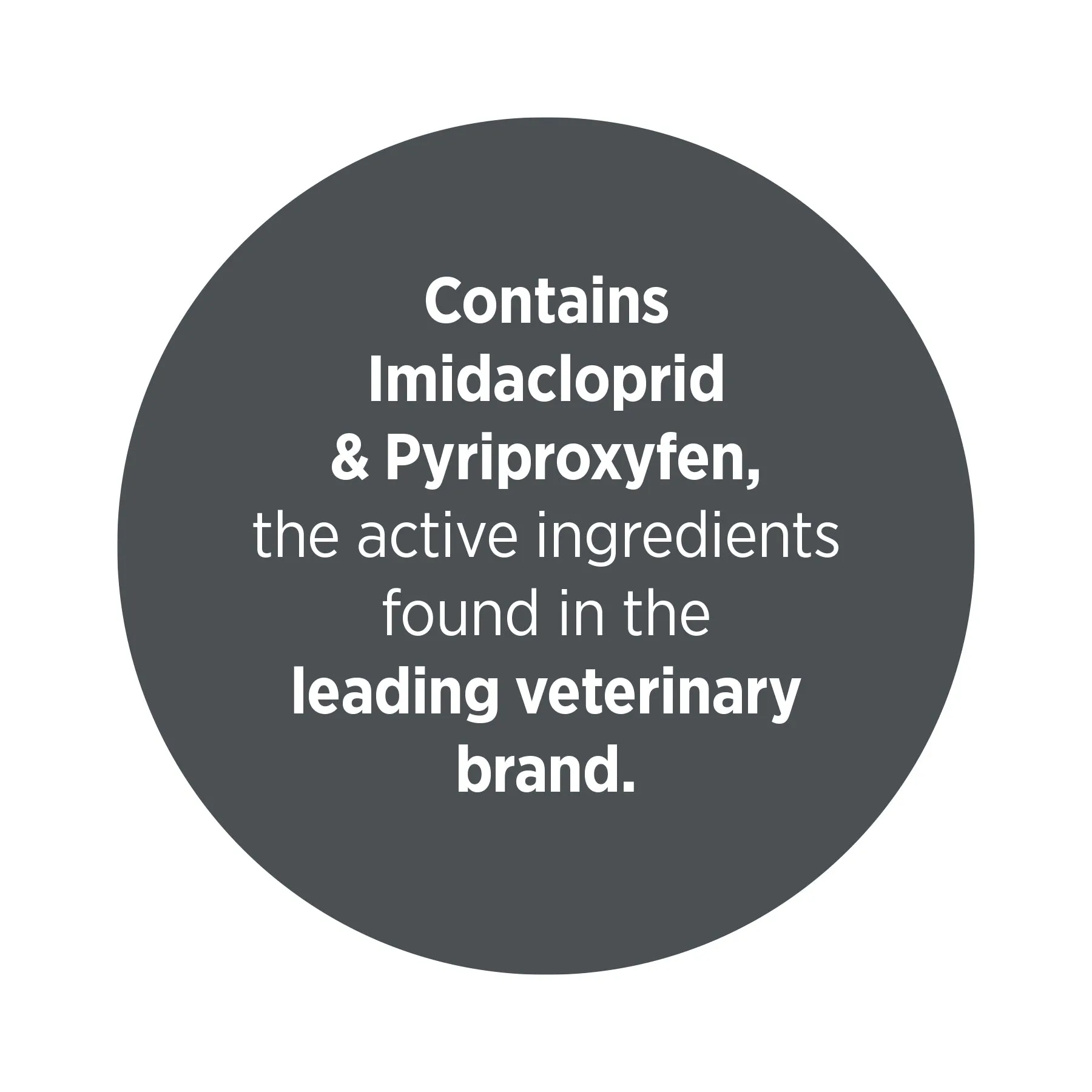 Praventa Topical Flea Protection Treatment for Cats