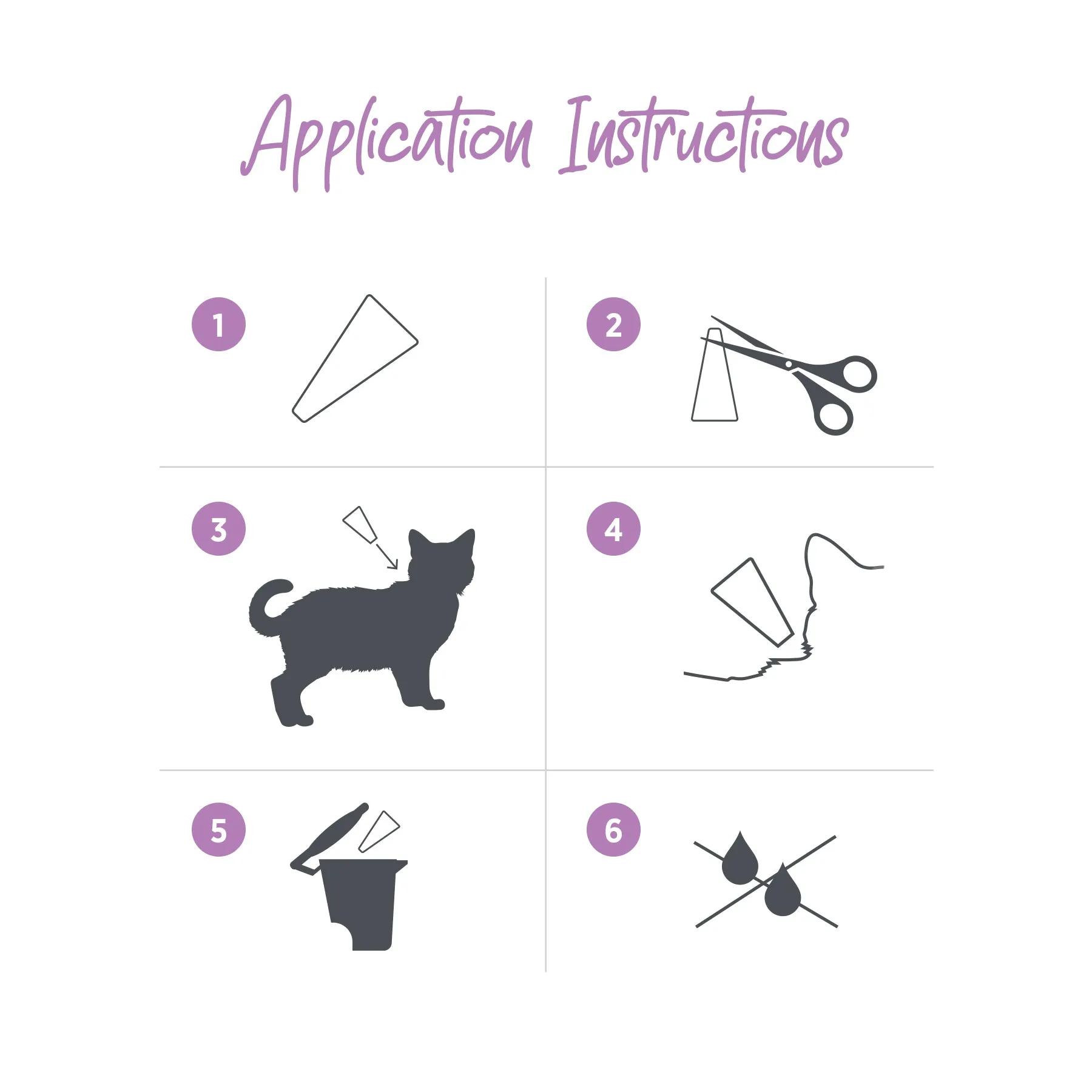Praventa Topical Flea Protection Treatment for Cats