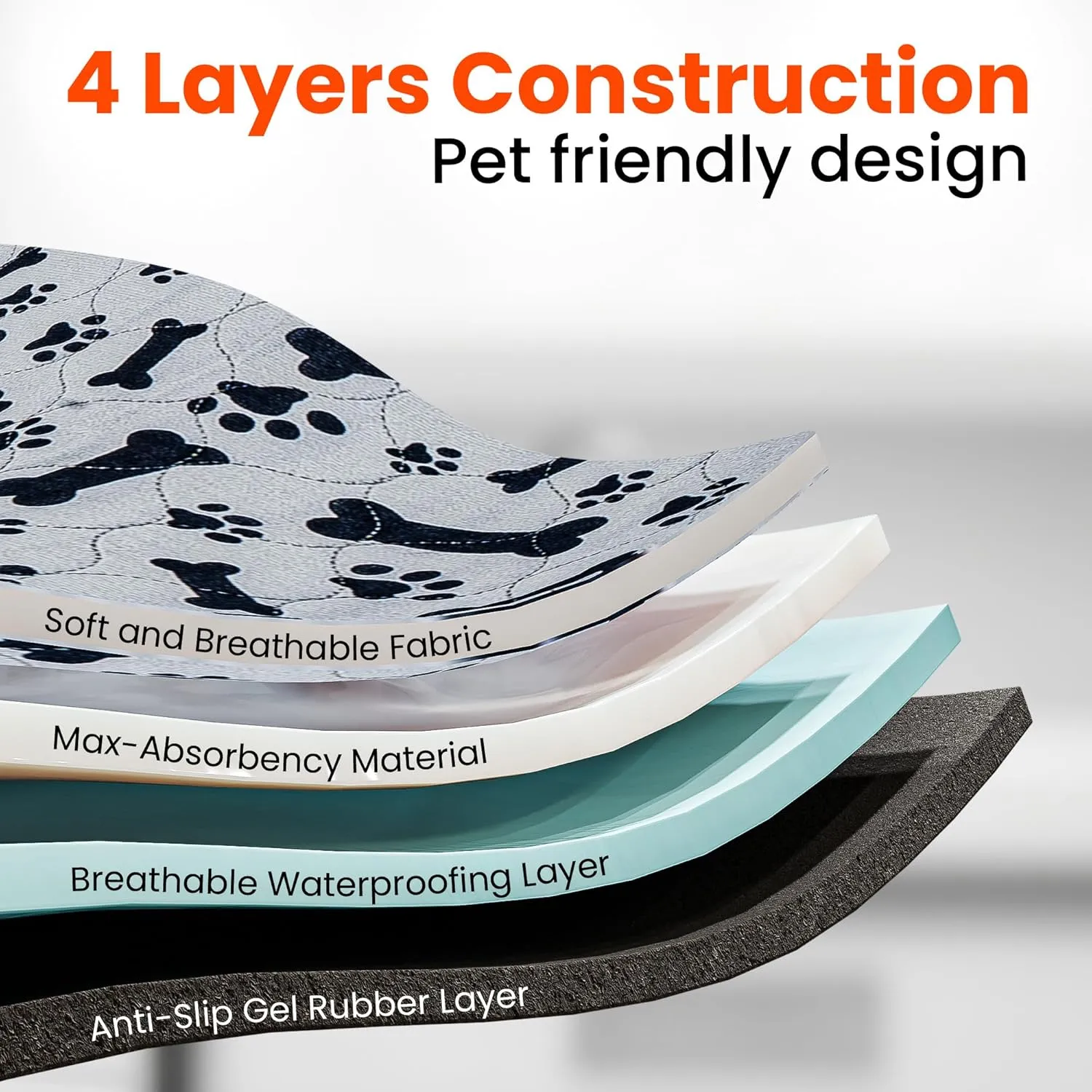 Reusable Puppy Potty Training Pad 16x24 - 2Pack Super Absorbent Washable Pee Pads for Dogs - Waterproof Cloth Whelping Blankets - Urine Leakage & Non-Slip Mat for Playpen Crate Carpet