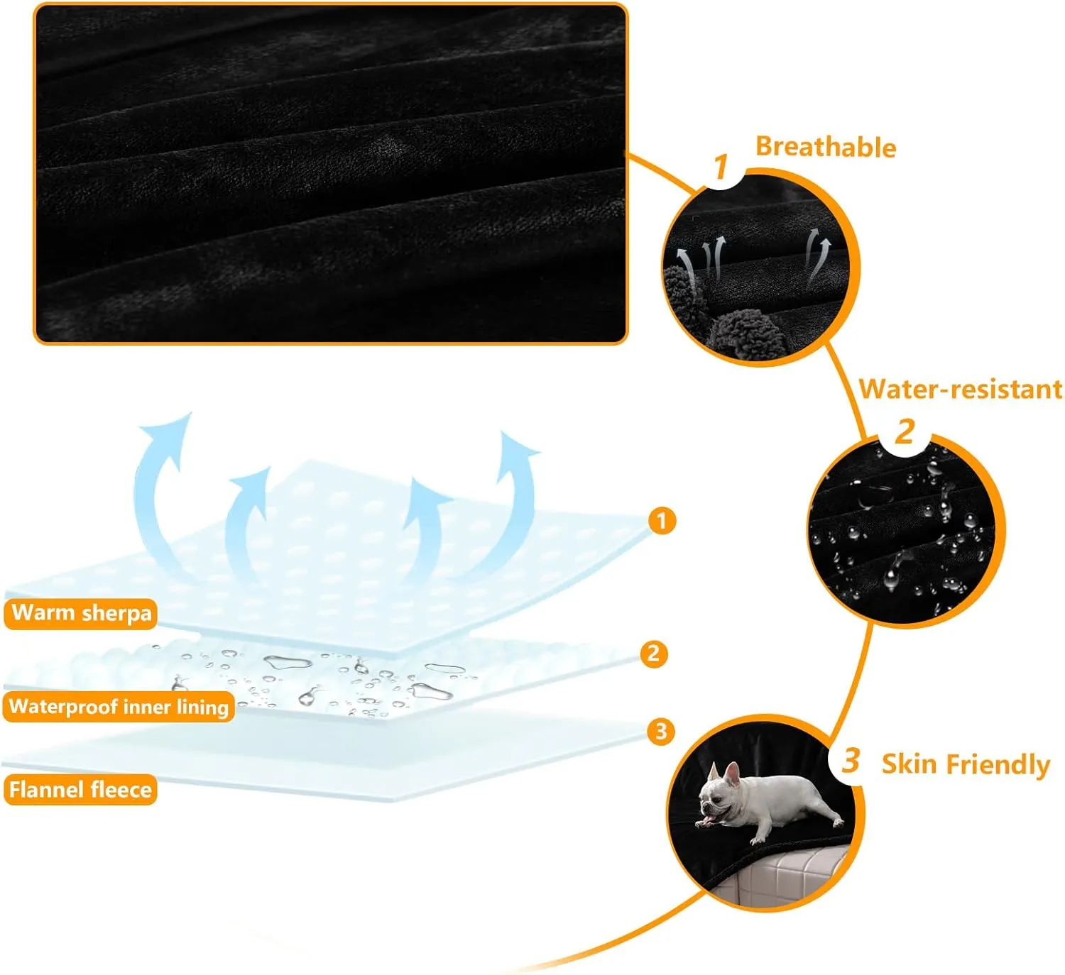 Waterproof Dog Blanket Reversible Pet Bed Cover Puppy Blankets Leakproof Sofa Couch Washable Cover Cat Fluffy Black Pet Blanket for Warm-XL