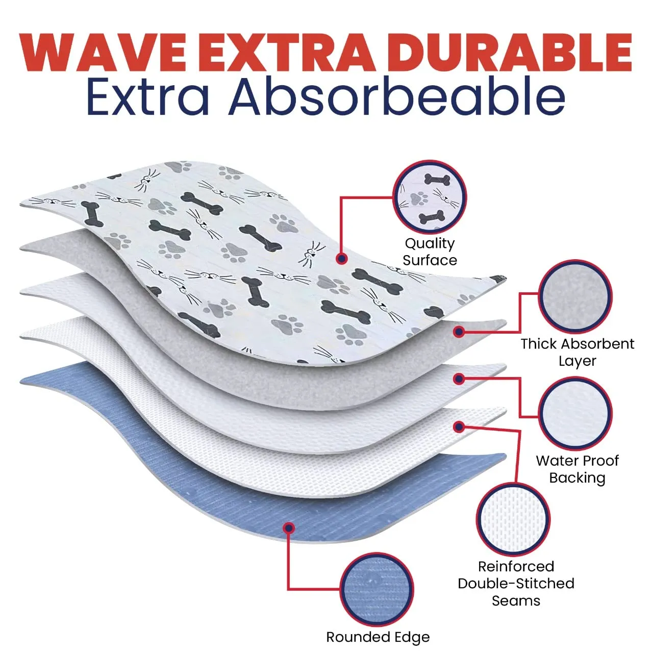 Wave Dog Potty Pads | Puppy  Training Toilet Pads - PetPeePads Reusable Dog Training Pads 34 x 36 inch  Pet Pee Pad - Strong Waterproof Doggy Pee Pads